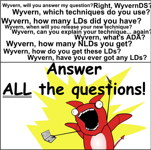 answerallthequestions